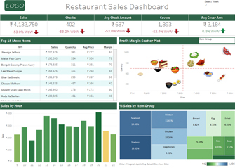 The Lean Recruiting Tookit An Agile Blueprint for Creating  Executing Top Hiring Strategies