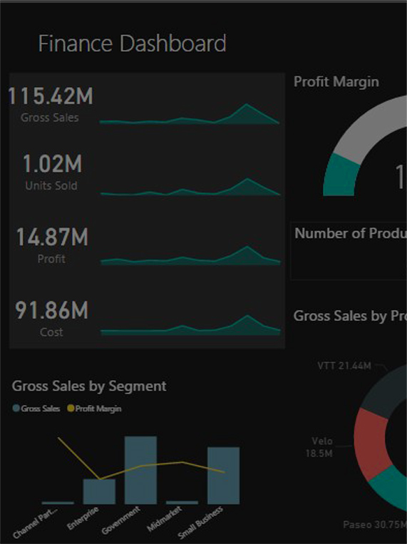 Finance Dashboard Services