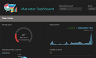 Datorama Marketer Dashboard