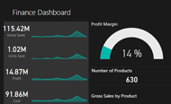 PowerBI Finance Dashboard