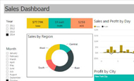 PowerBI Sales Dashboard
