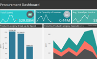 Procurement Dashboard