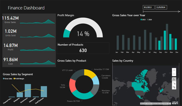 Finance Dashboard